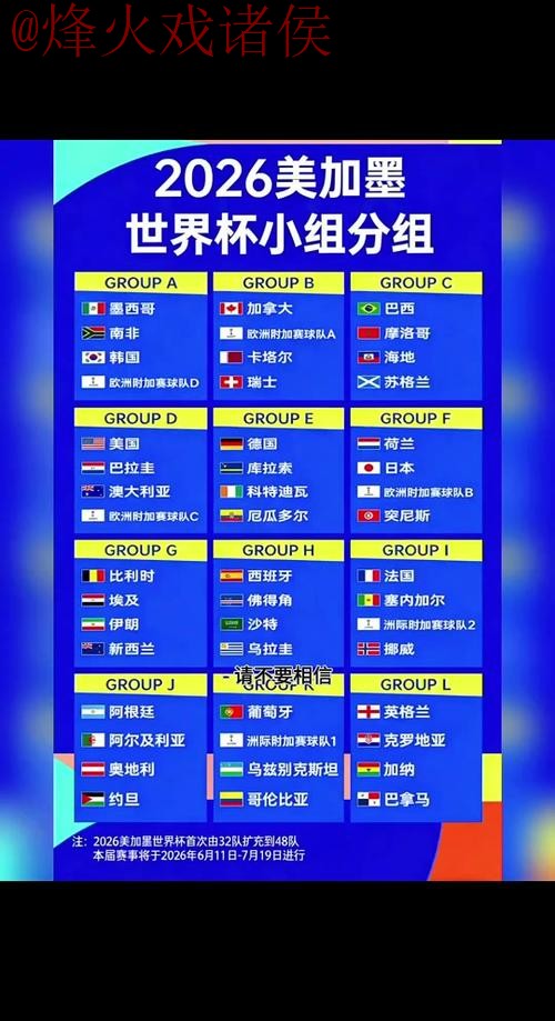 2026世界杯直播教程官方指南