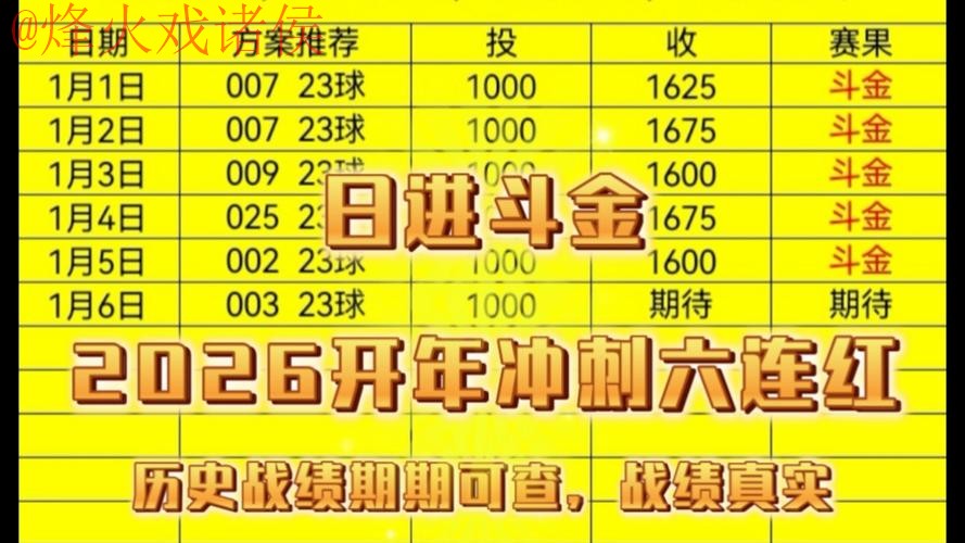 2026世界杯买球最新最佳攻略