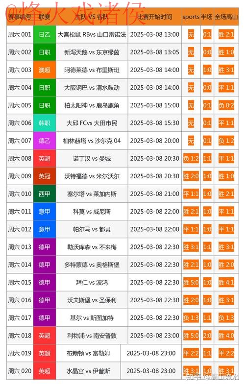 世界杯外围在线热门赛事投注攻略