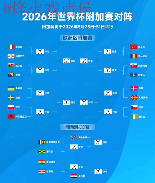 2026世界杯直播教程官方指南