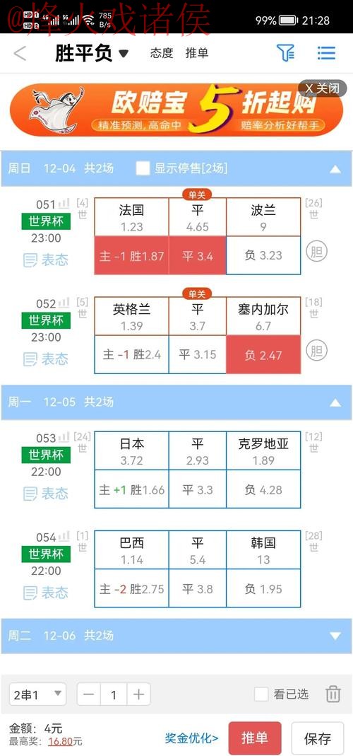 最新世界杯盘口推荐网站大全分享