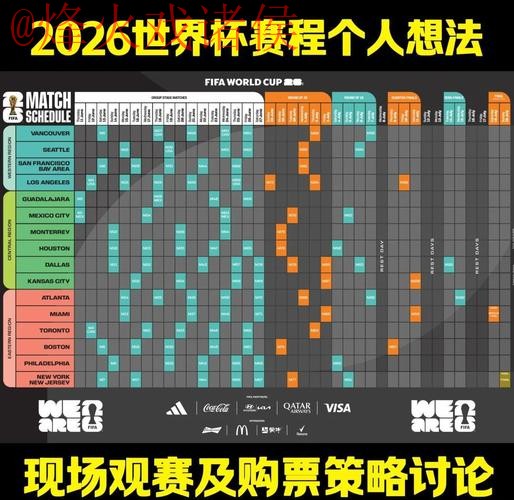 2026世界杯盘口稳定性最佳分析