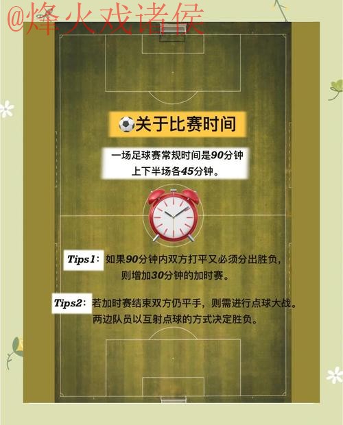 如何掌握世界杯盘口投注技巧与教程指南
